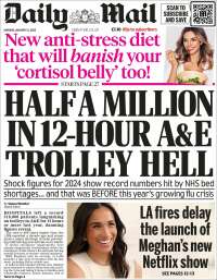 Daily Mail