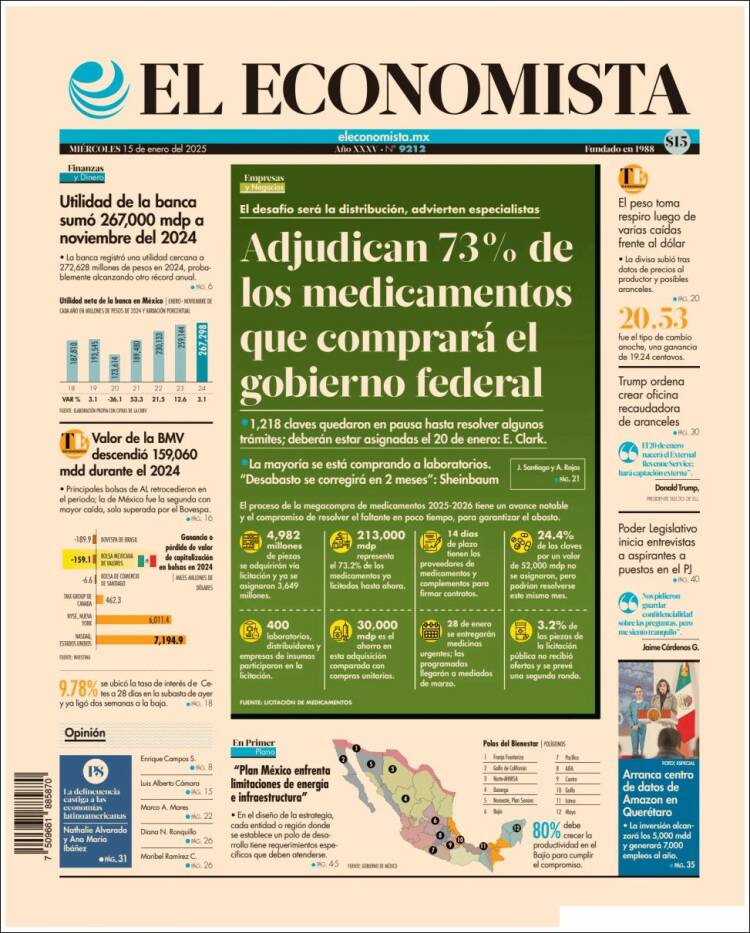 Portada de El Economista (México)