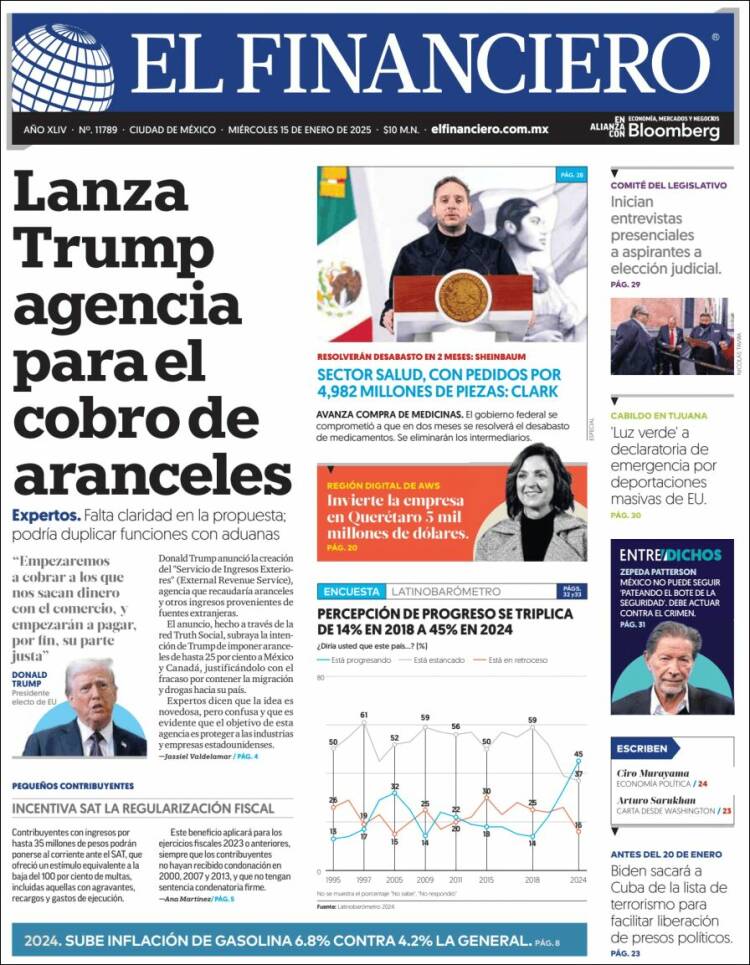 Portada de El Financiero (México)