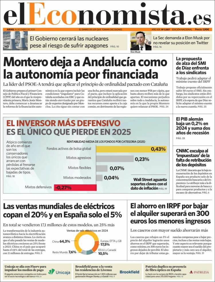 Portada de El Economista (Espa&ntilde;a)