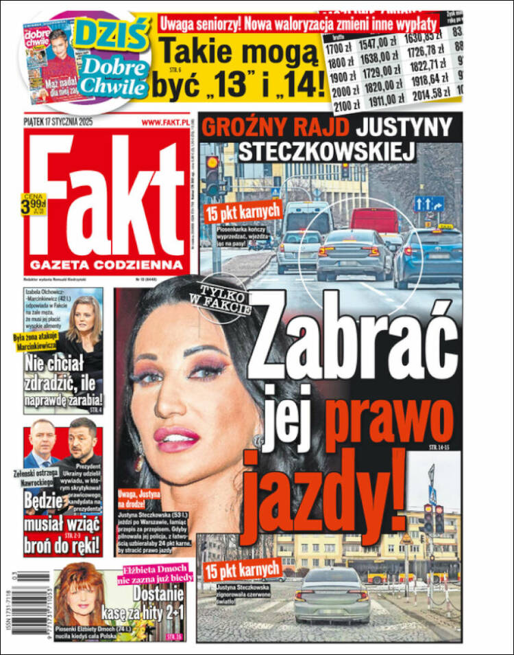 Portada de Fakt (Polonia)