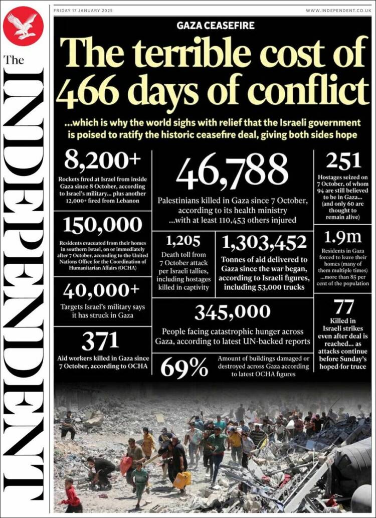 Portada de The Independent (Reino Unido)