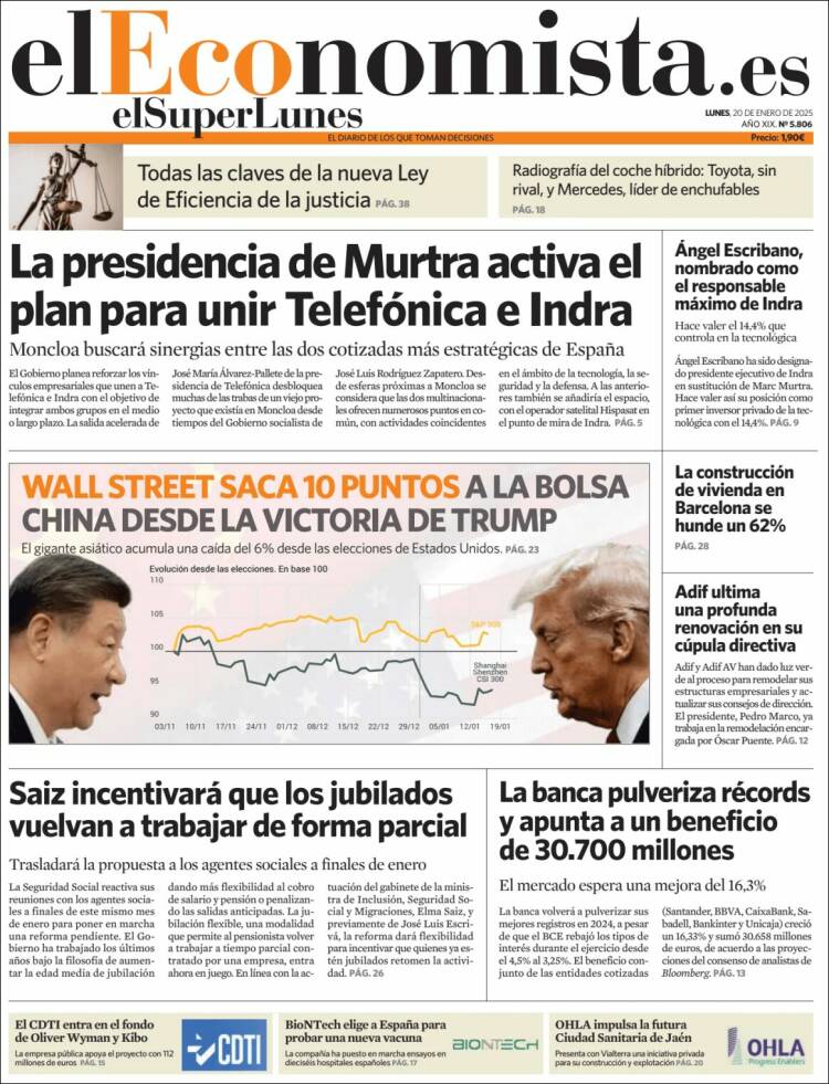 Portada de El Economista (Espa&ntilde;a)