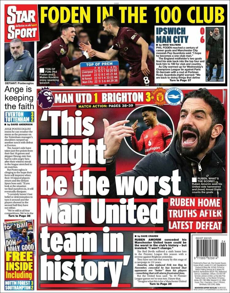 Portada de Star Sport (Reino Unido)