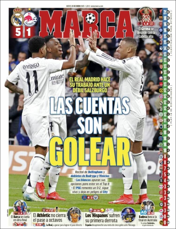 Portada de Marca (España)