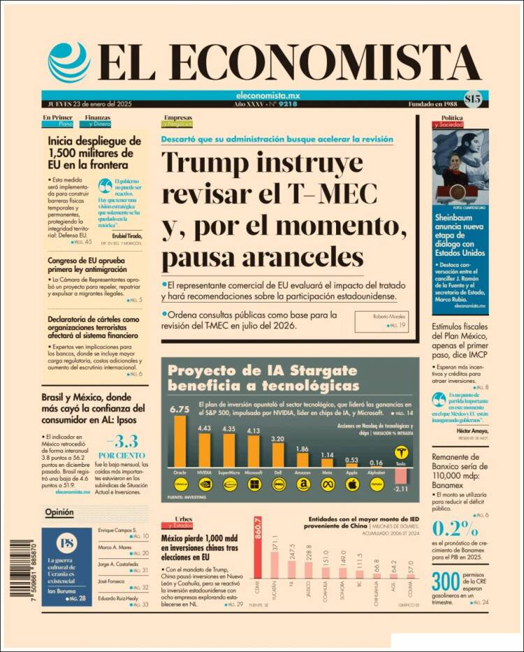Portada de El Economista (México)