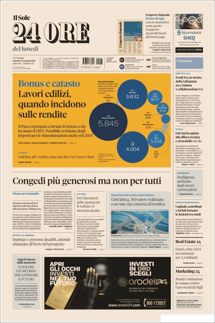 Portada de Il Sole 24 ORE (Italia)