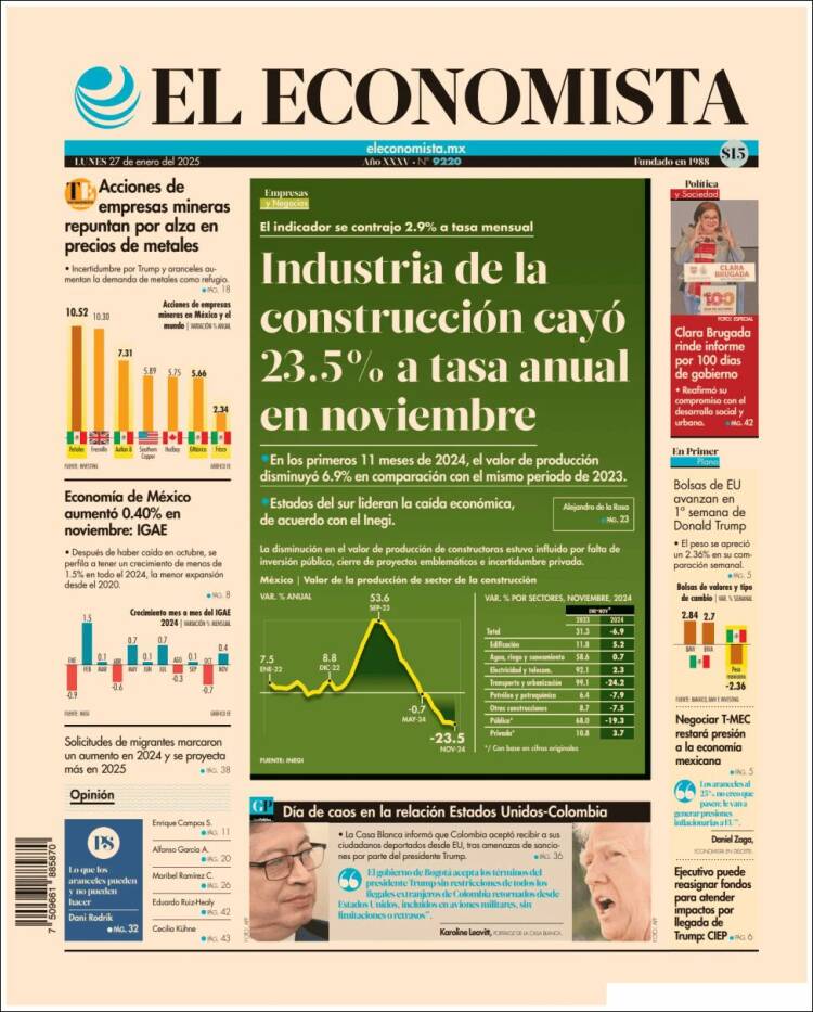 Portada de El Economista (México)