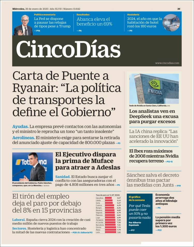 Portada de Cinco Días (España)