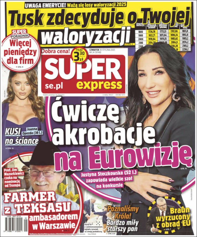 Portada de Super Express (Polonia)