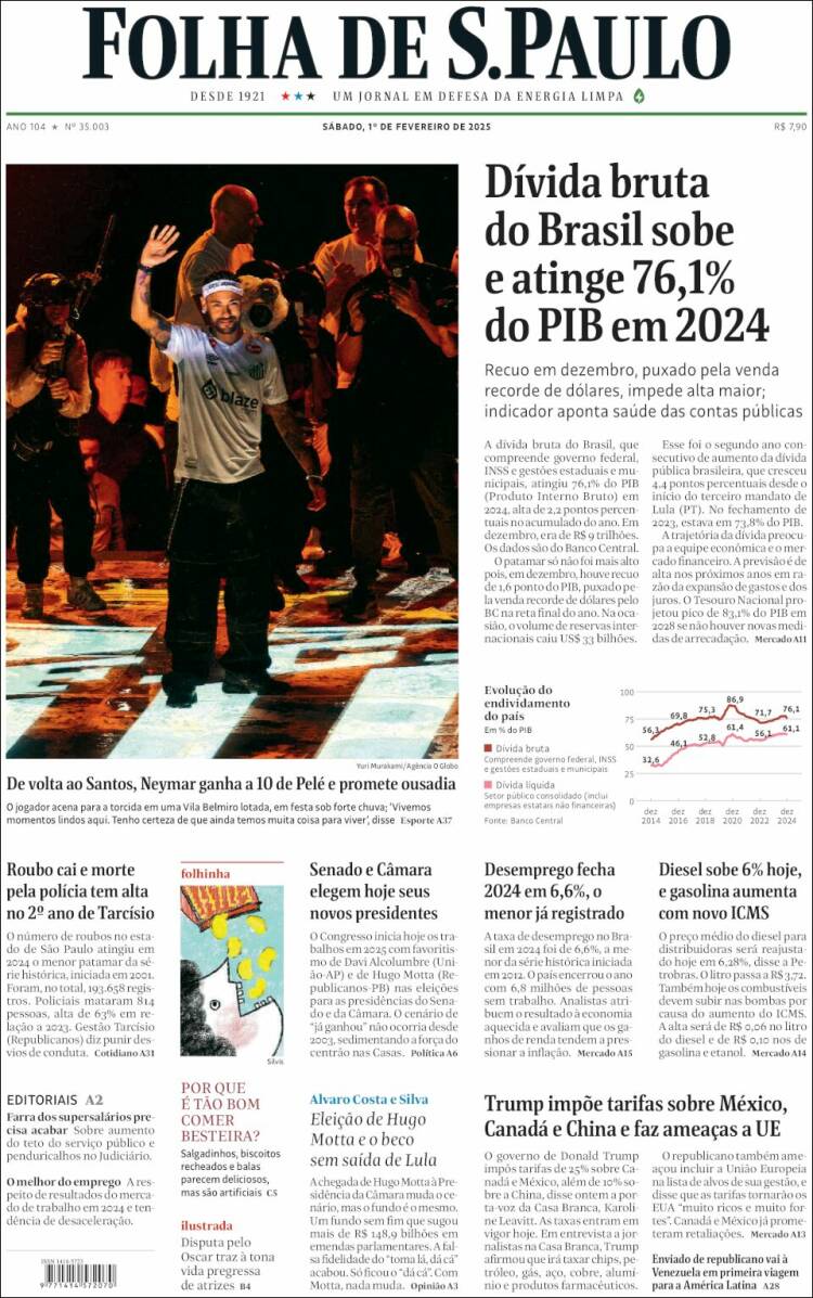 Portada de Folha de São Paulo (Brasil)