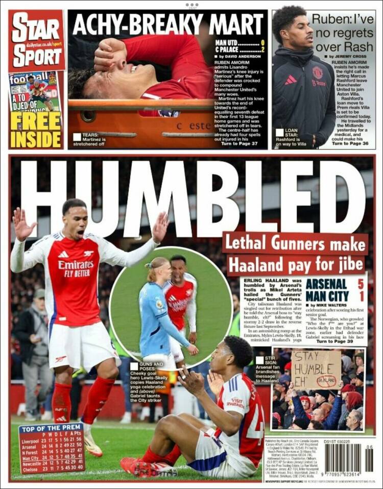 Portada de Star Sport (Reino Unido)