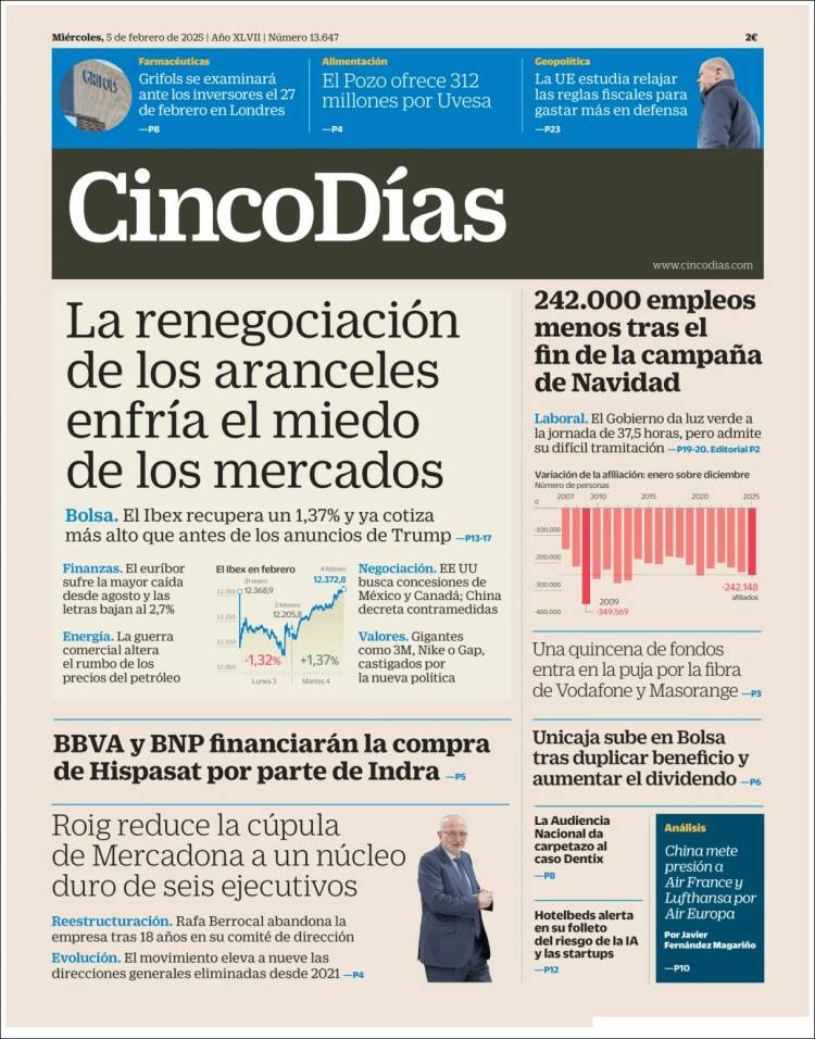 Portada de Cinco Días (Espa&ntilde;a)