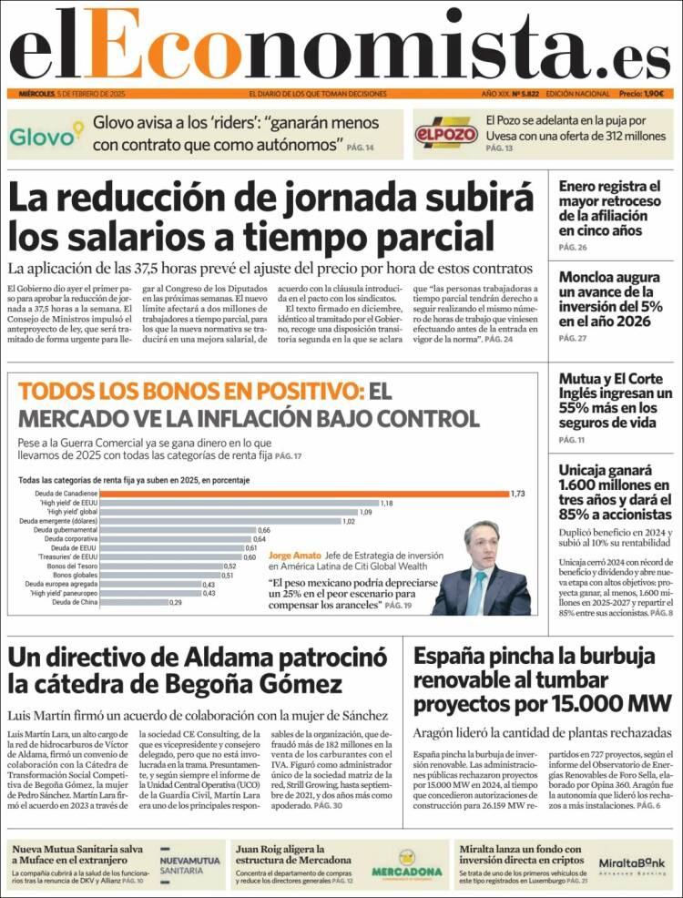 Portada de El Economista (Espa&ntilde;a)