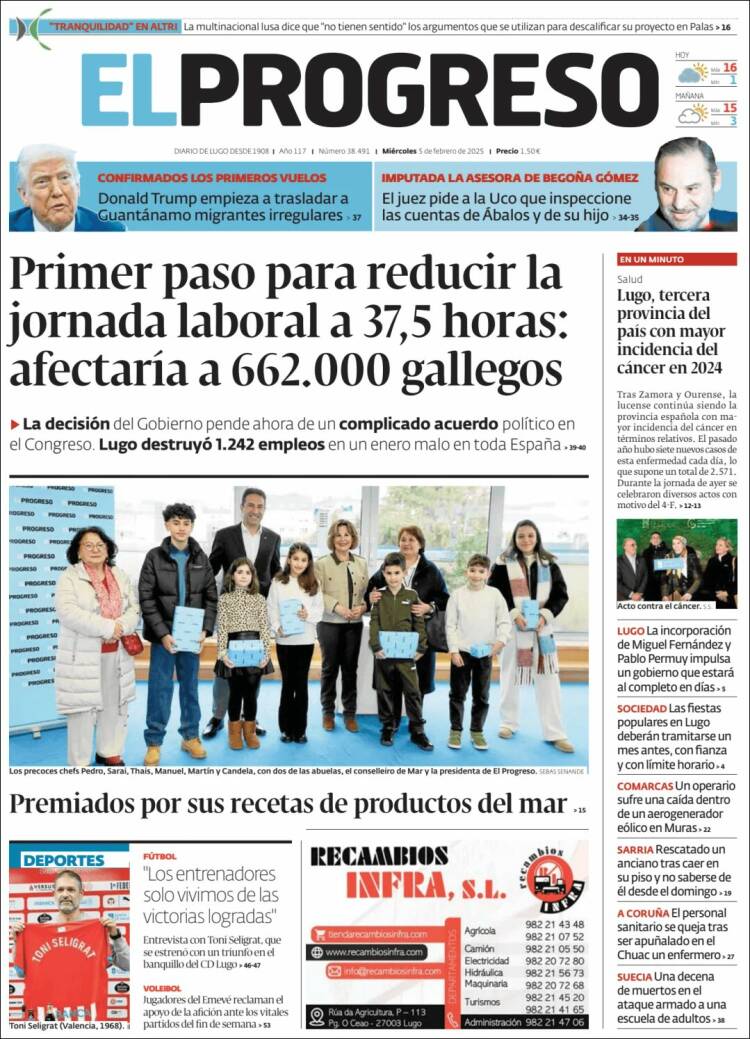 Portada de El Progreso (España)