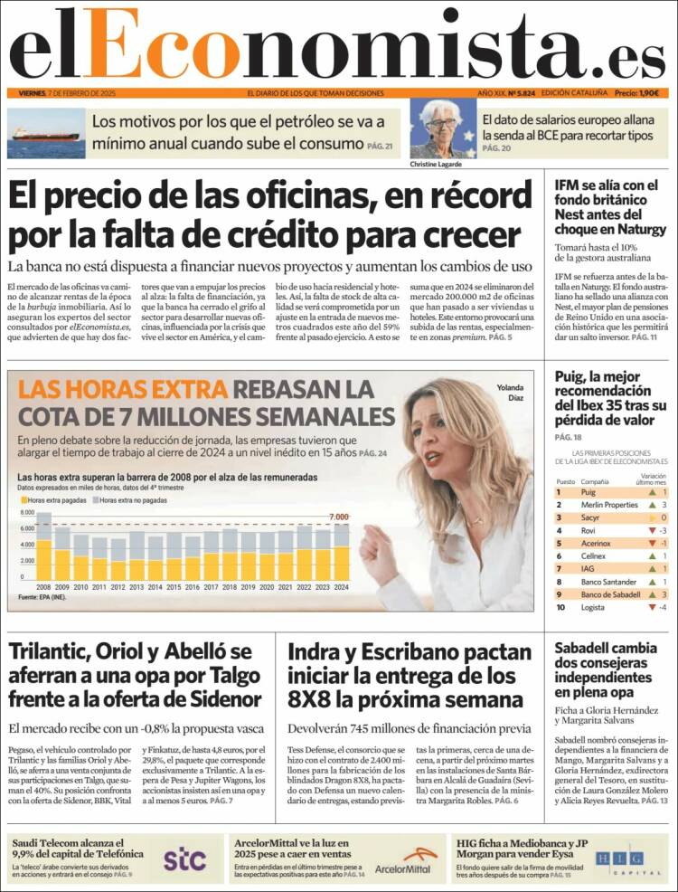 Portada de El Economista (España)