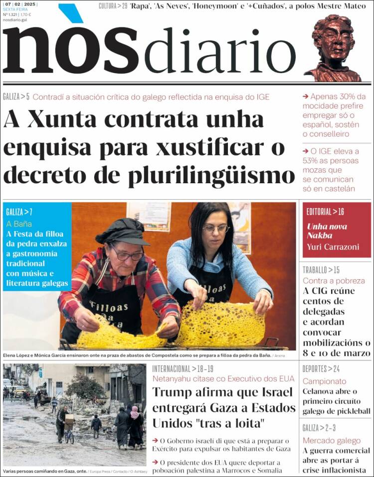 Portada de Nòs Diario (España)