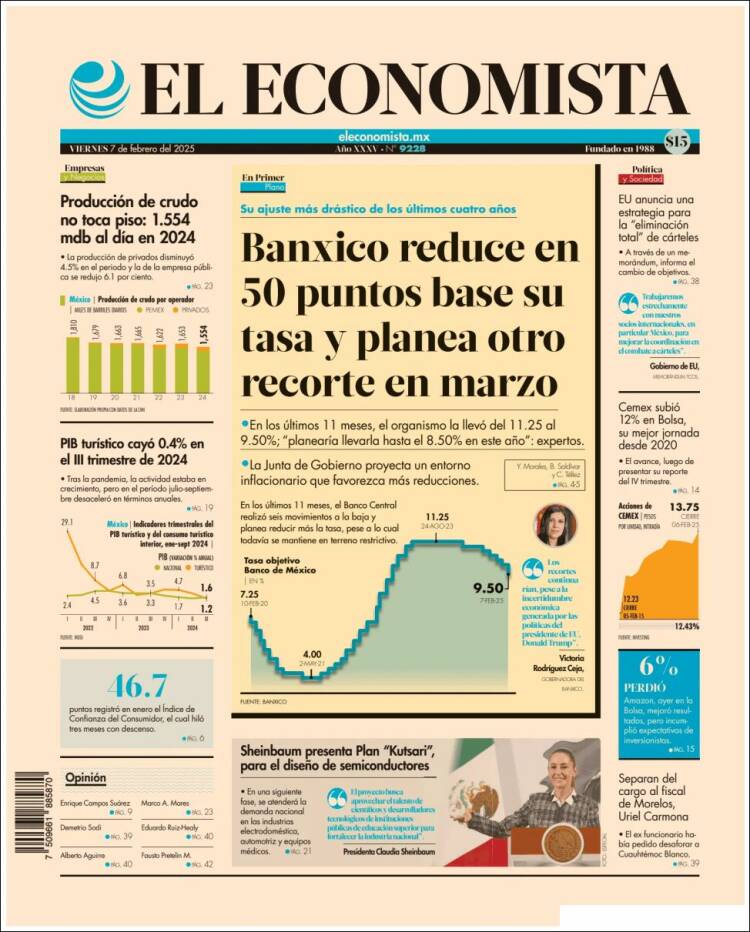 Portada de El Economista (México)