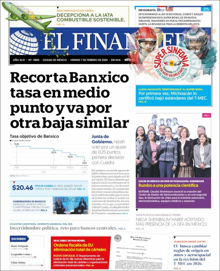 Portada de El Financiero (México)