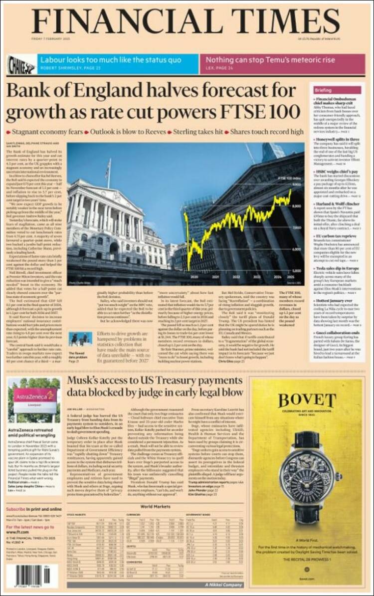Portada de Financial Times (Reino Unido)