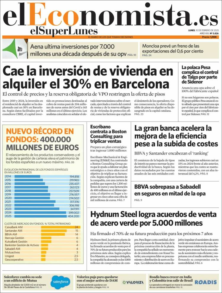 Portada de El Economista (Spain)