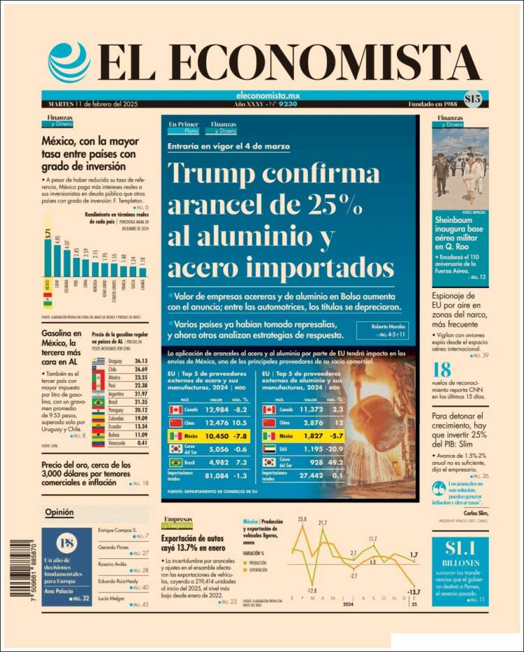 Portada de El Economista (México)