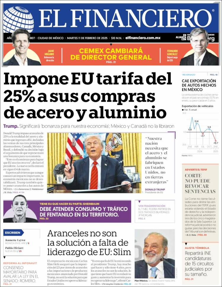 Portada de El Financiero (Mexique)