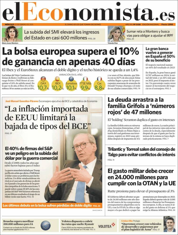 Portada de El Economista (Spain)