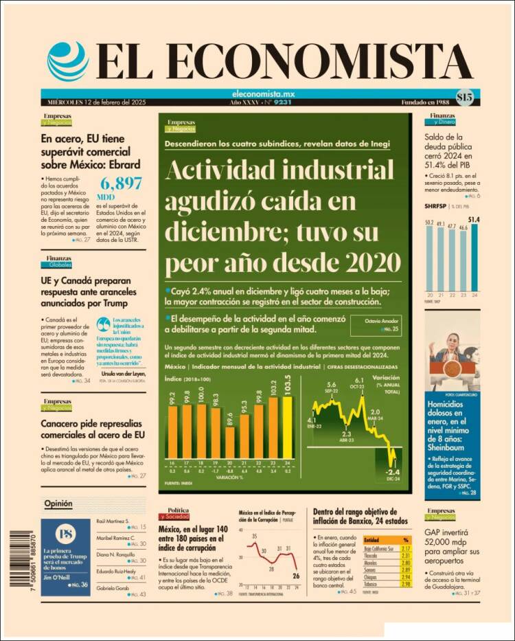 Portada de El Economista (Mexico)