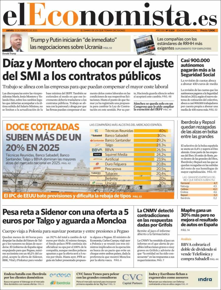 Portada de El Economista (Espagne)