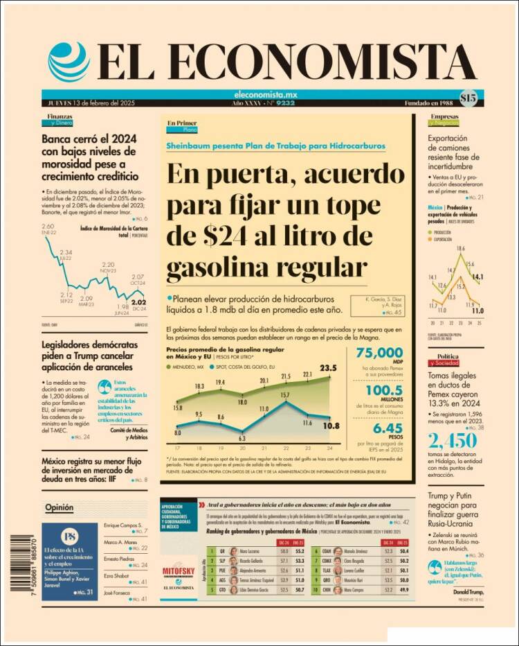 Portada de El Economista (Mexico)