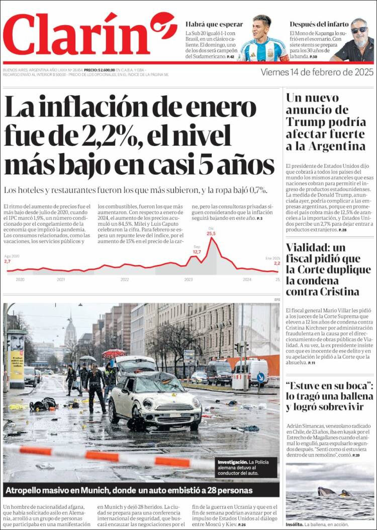 Portada de Clarín (Argentina)