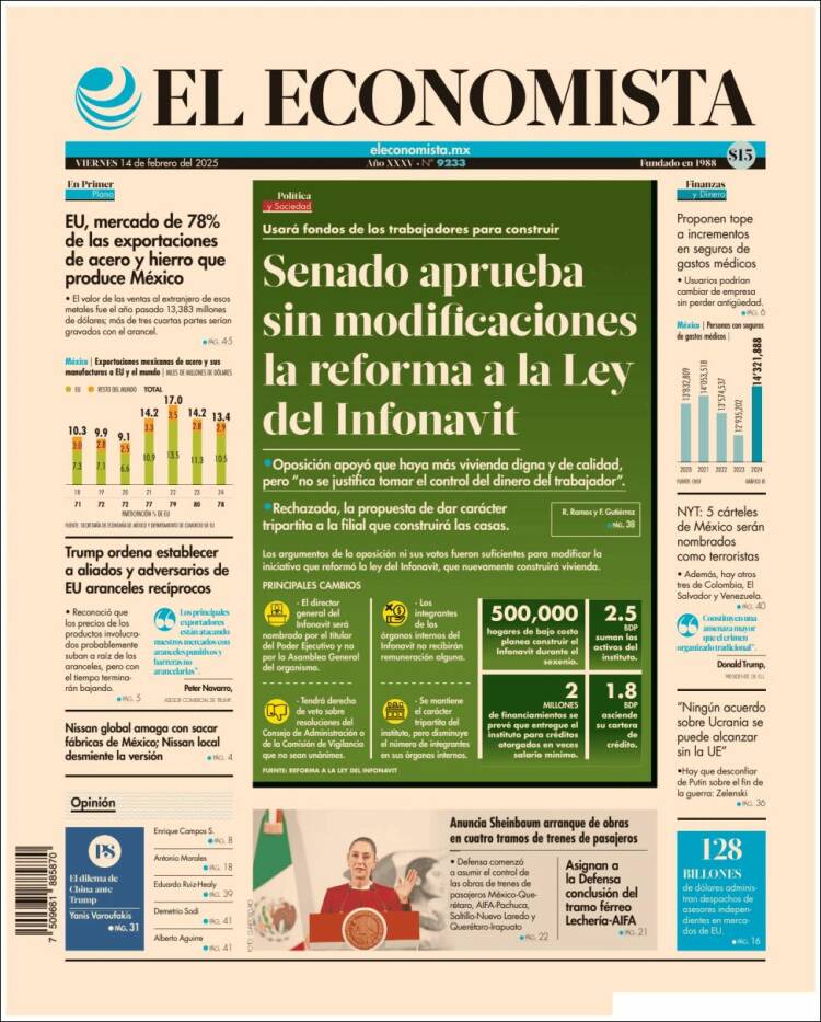 Portada de El Economista (Mexico)