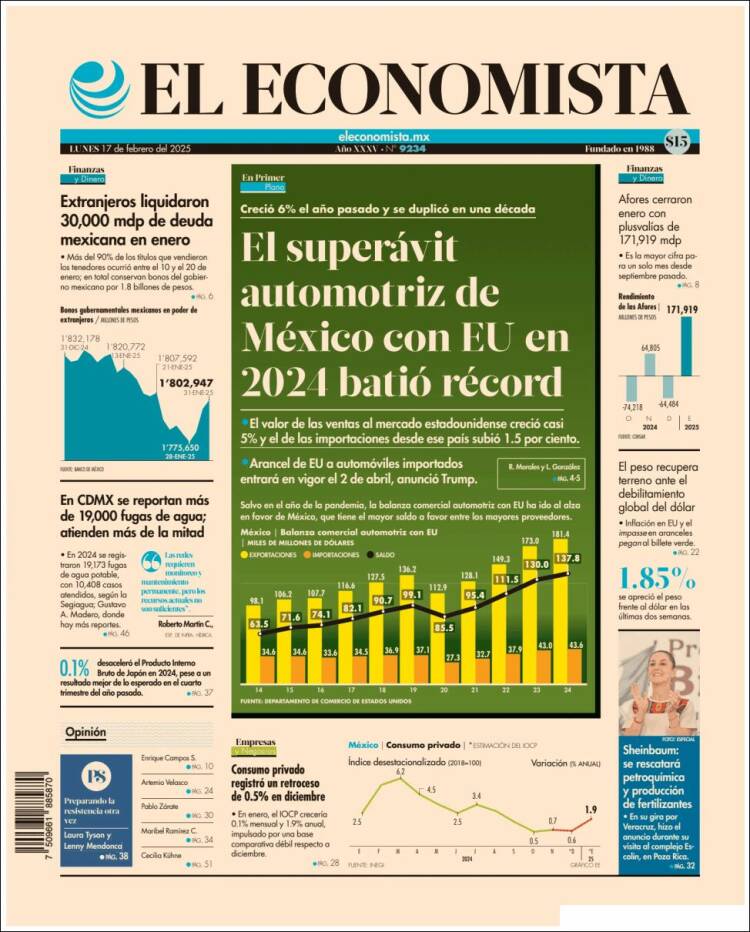 Portada de El Economista (Mexico)