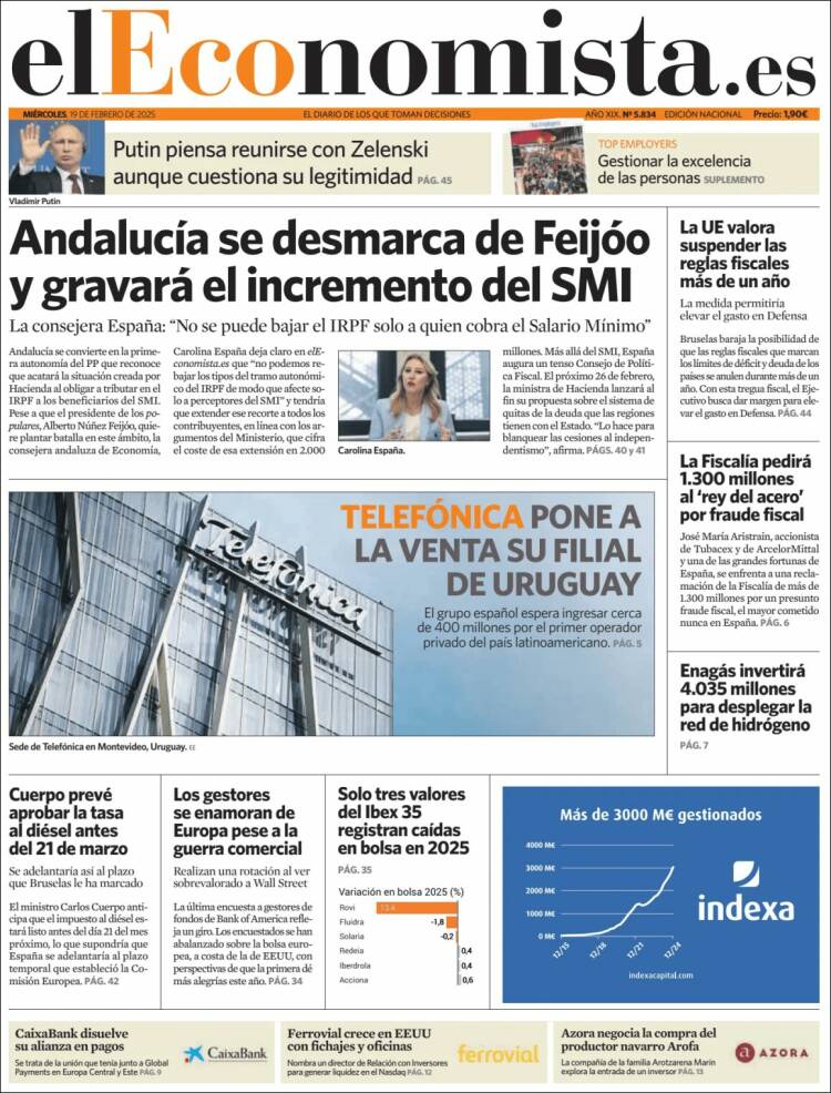 Portada de El Economista (España)