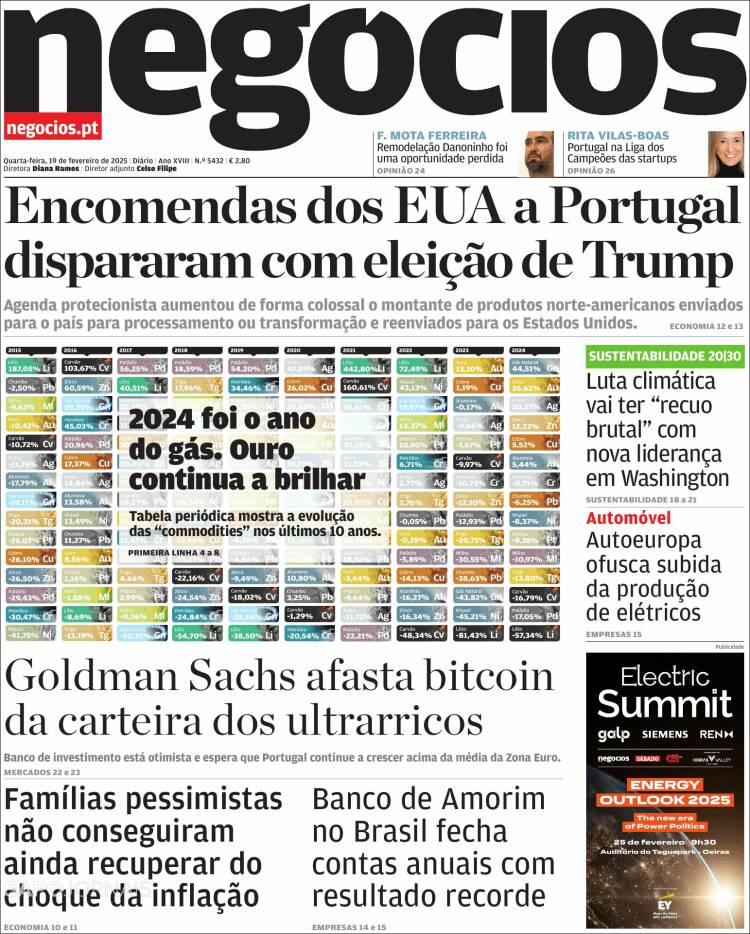 Portada de Jornal de Negócios (Portugal)