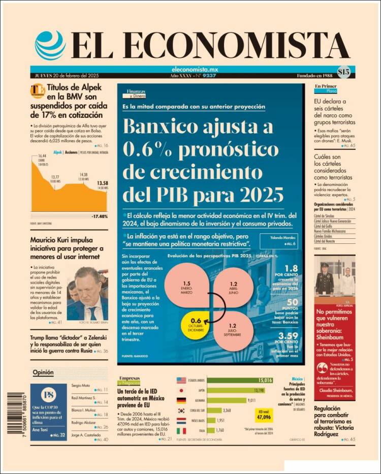 Portada de El Economista (Mexico)