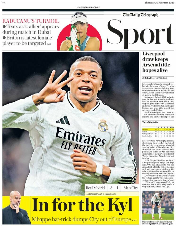 Portada de Telegraph Sport (United Kingdom)