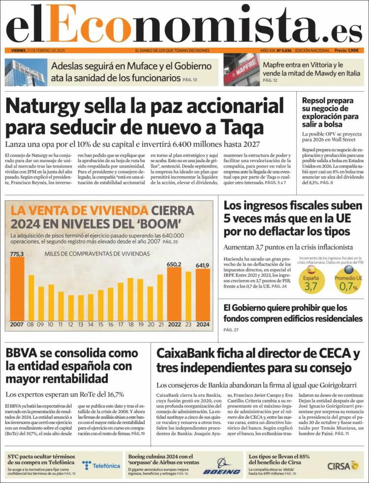 Portada de El Economista (España)