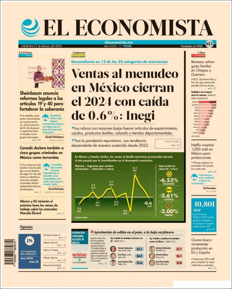 Portada de El Economista (México)