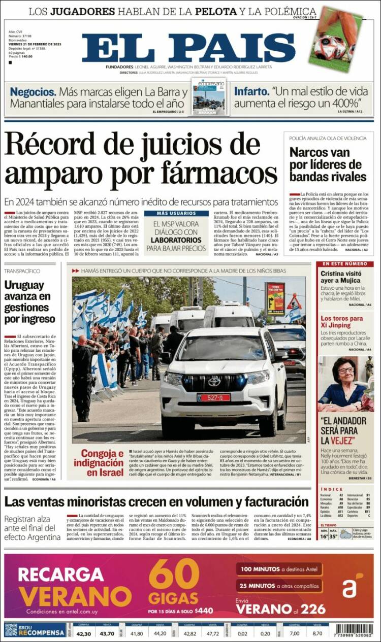 Portada de El País (Uruguay)