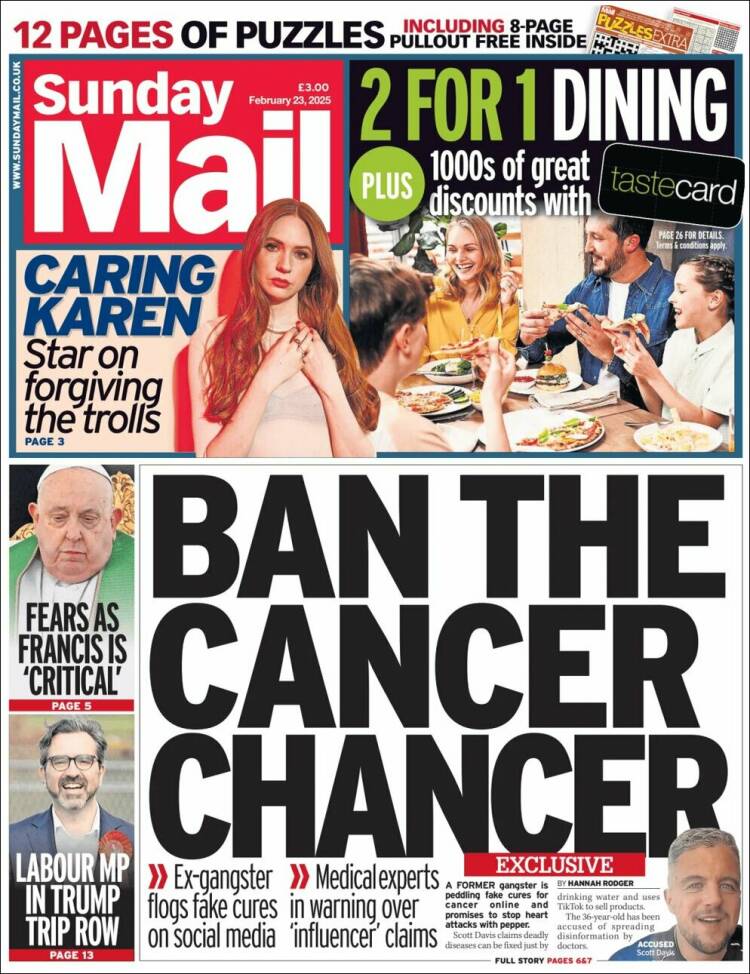 Portada de Daily Record (Reino Unido)