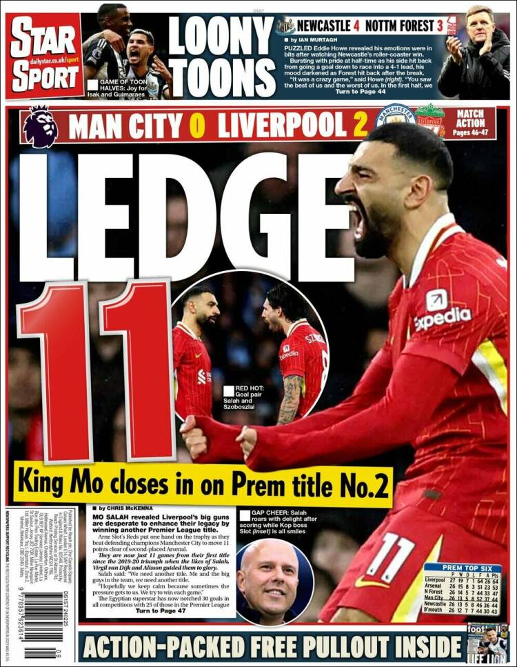 Portada de Star Sport (Reino Unido)