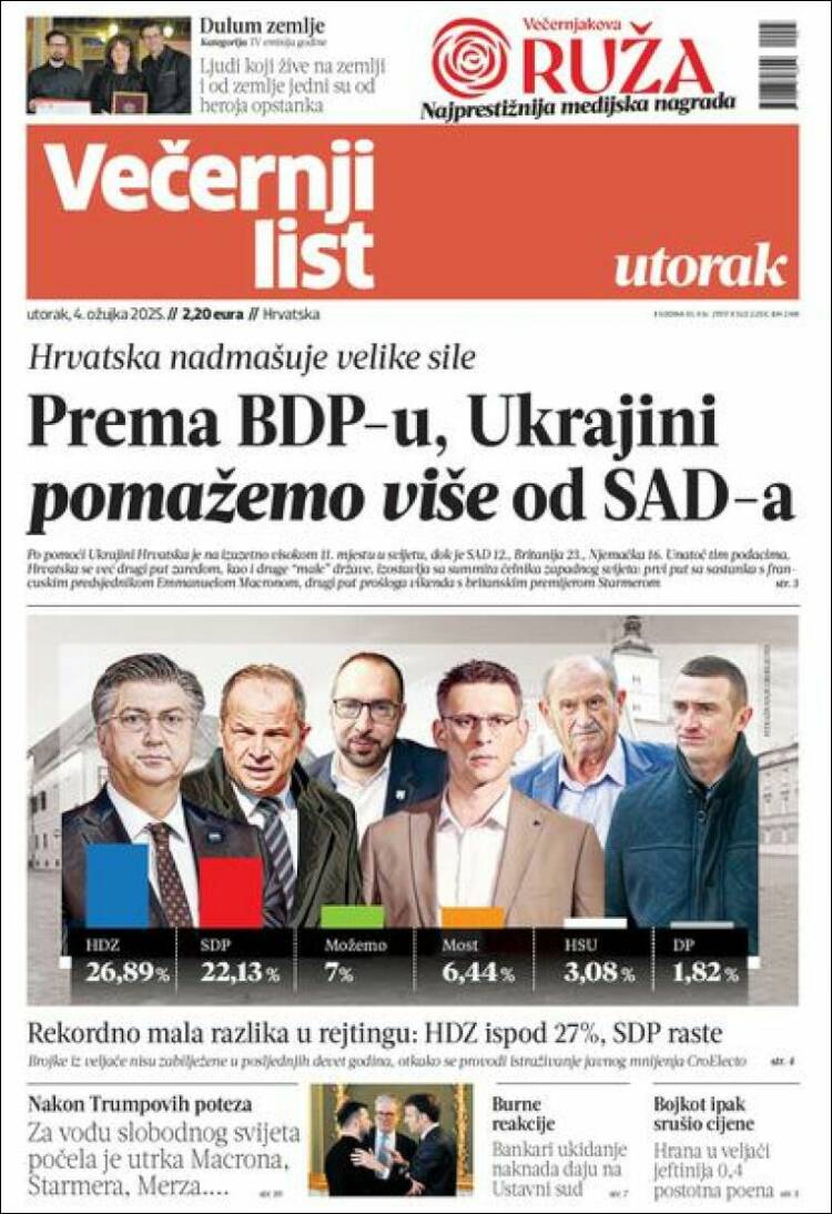 Portada de Večernji (Croacia)