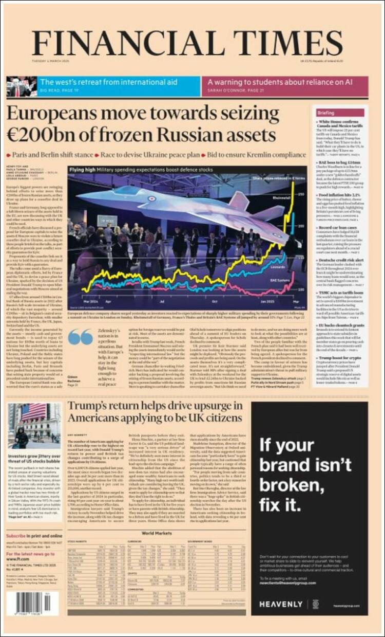 Portada de Financial Times (Reino Unido)