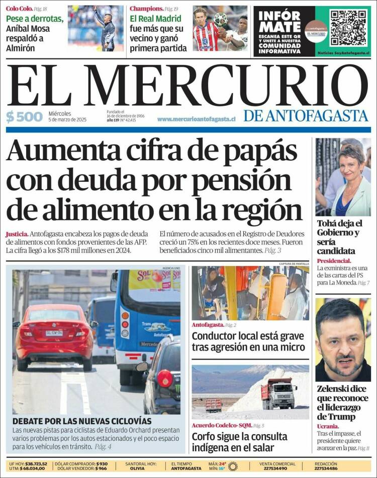 Portada de El Mercurio de Antofagasta (Chile)
