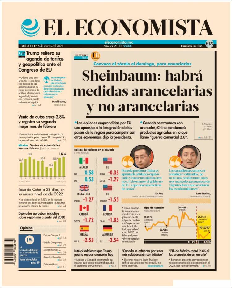 Portada de El Economista (México)