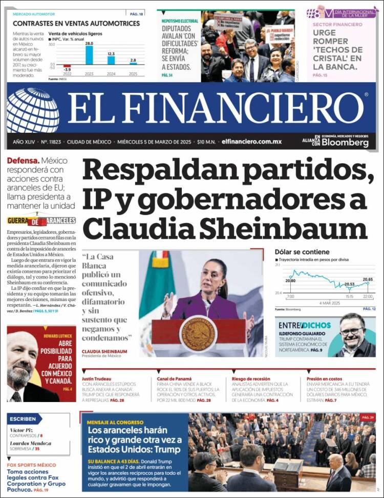 Portada de El Financiero (México)