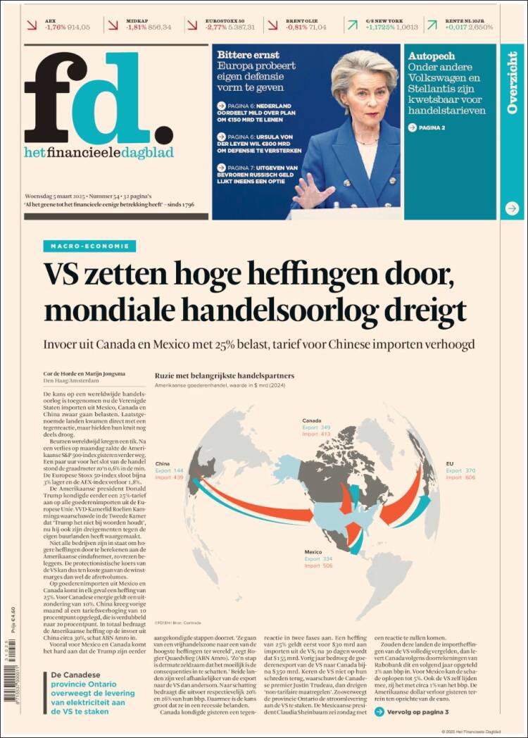 Portada de Het Financieele Dagblad (Pa&iacute;ses Bajos)