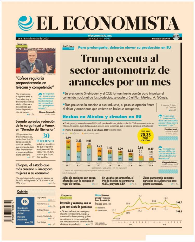 Portada de El Economista (México)